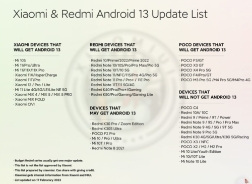 android 13 xiaomi redmi note 10