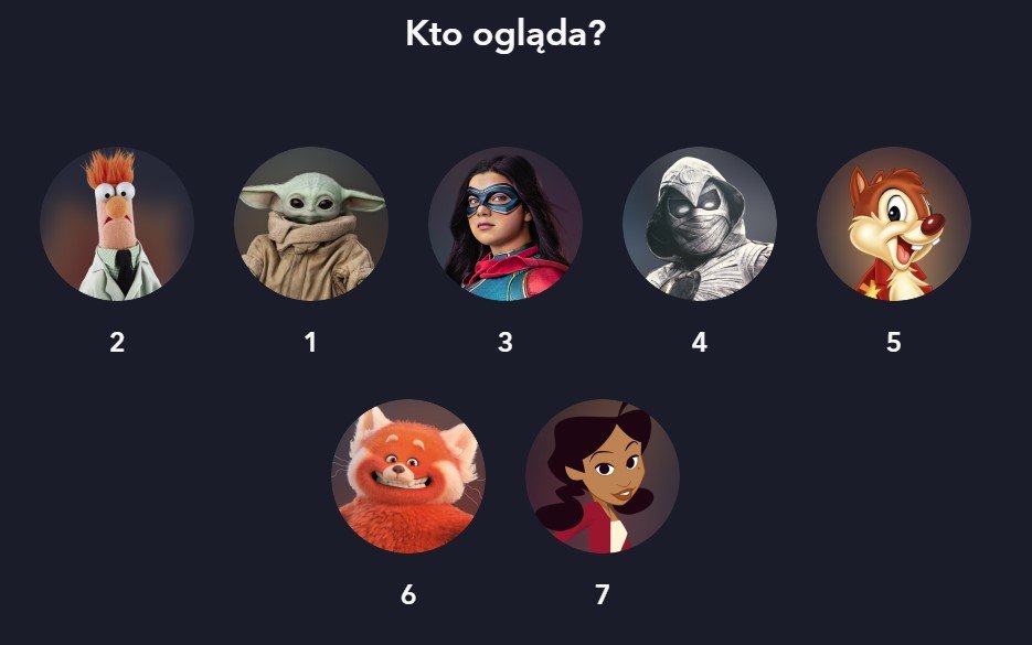 Disney+ W Polsce. Jaka Cena? Gdzie Kupić? Jak Założyć Konto?