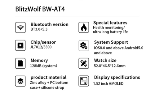 BlitzWolf BW-AT4