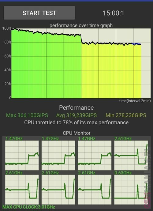 POCO F6 5G