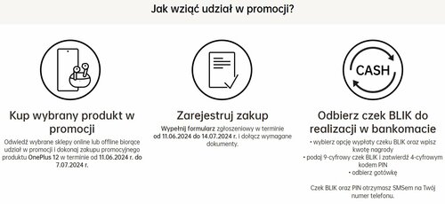 OnePlus 12 500 zł zwrotu