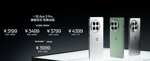 OnePlus Ace 3 Pro cena