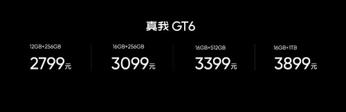 Cena realme GT 6