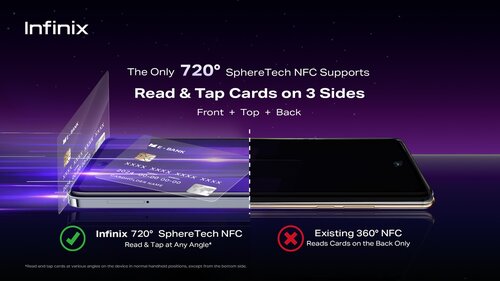 Infinix SphereTech NFC