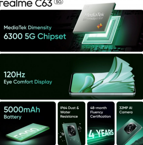 realme C63 5G