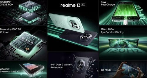 realme 13+ 5G