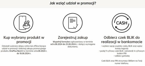 OnePlus Nord 4 promocja 300 zł zwrotu