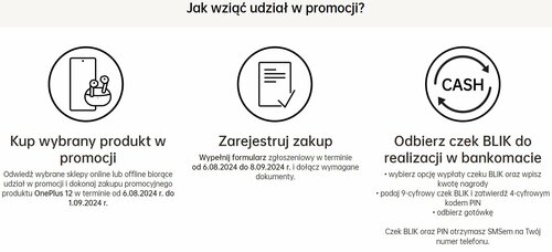 OnePlus 12 promocja 500 zł zwrot