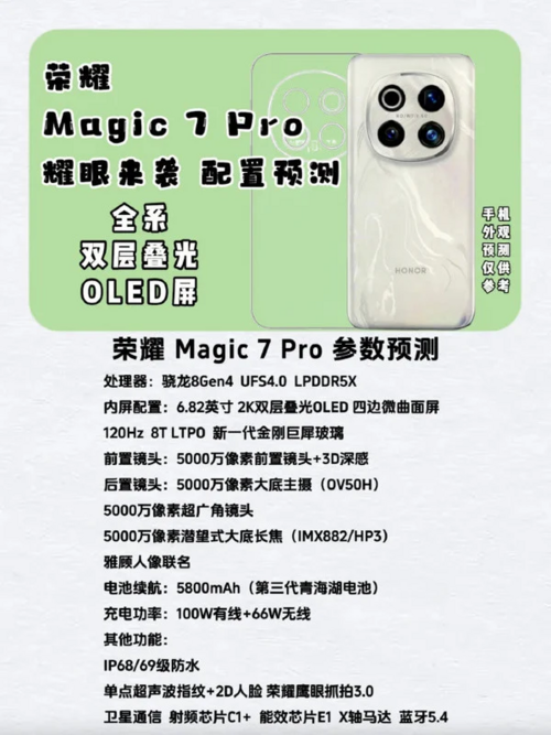 Honor Magic 7 Pro