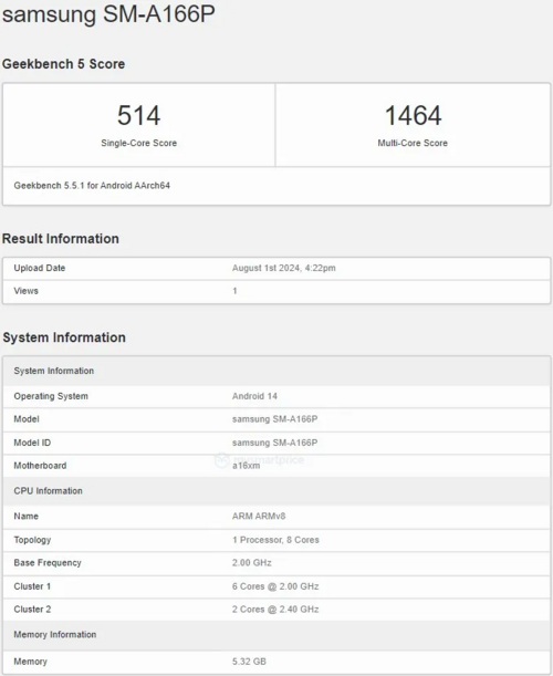 Samsung Galaxy A16 5G