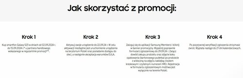 Samsung Galaxy S23 promocja 1000 złotych zwrotu