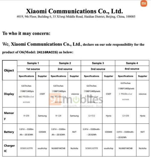 Redmi Note 14 Pro 4G