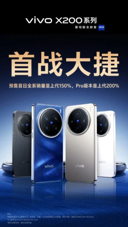 vivo X200