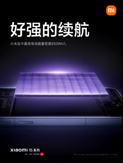 Xiaomi 15 (Pro)