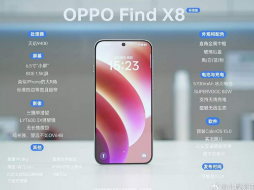 Oppo Find X8