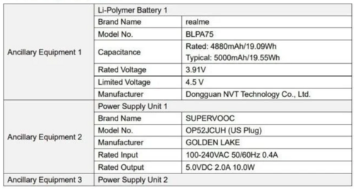 realme Note 60x