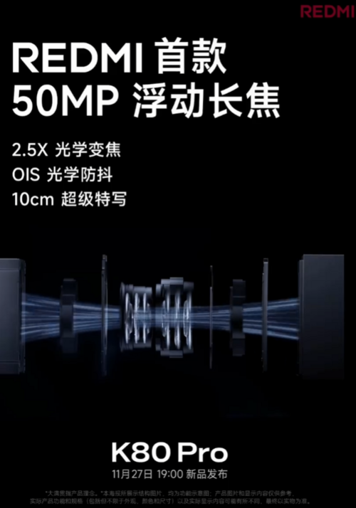 Redmi K80 Pro