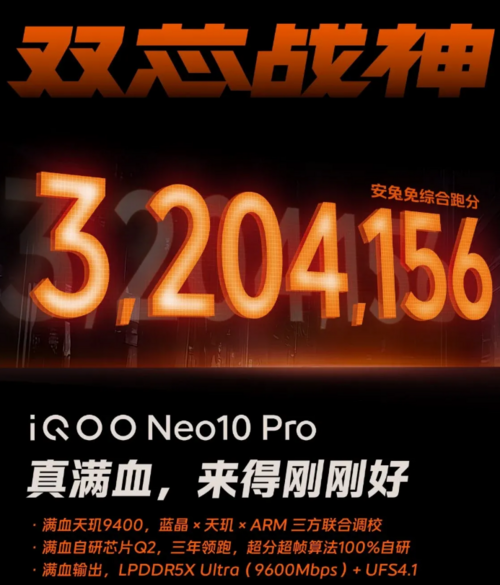 iQOO Neo 10 Pro