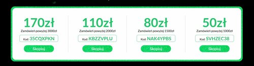 Geekbuying.pl: kody rabatowe na BF 2024