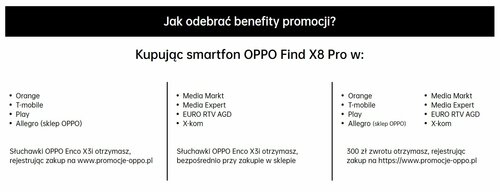 Premierowa promocja na OPPO Find X8 Pro