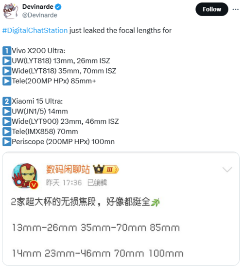 Xiaomi 15 Ultra