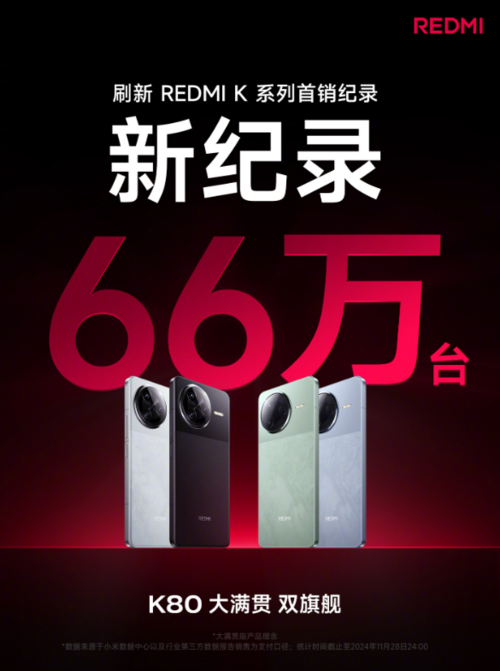 REDMI K80