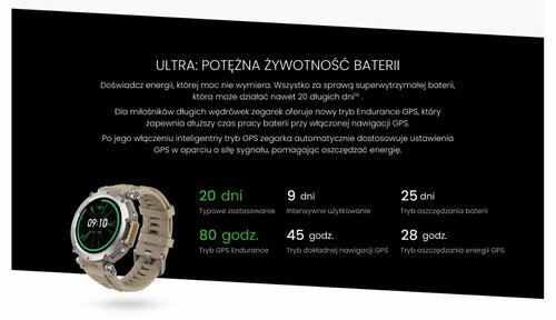 Amazfit T-Rex Ultra