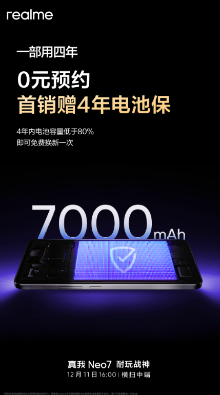 realme Neo 7