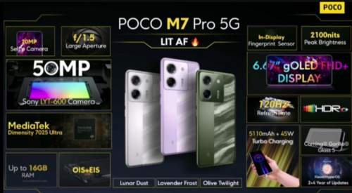 POCO M7 Pro 5G