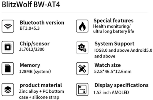 BlitzWolf BW-AT4