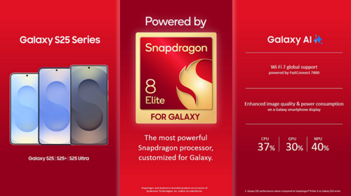 Snapdragon 8 Elite