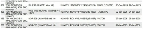 HUAWEI Band 10