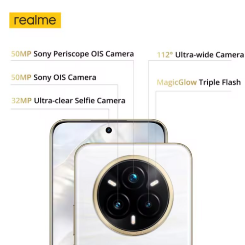 realme 14 Pro+