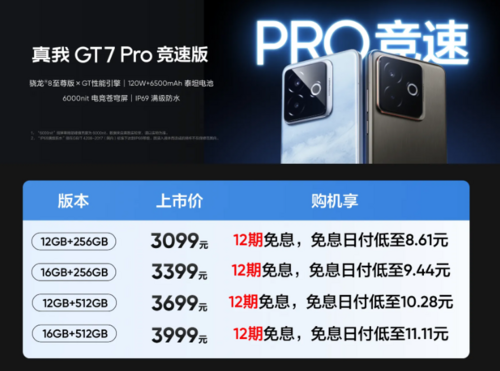 realme GT 7 Pro Racing Edition