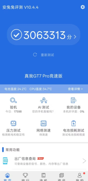 realme GT 7 Pro Racing Edition