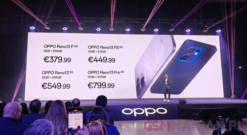 Seria OPPO Reno 13: ceny w Europie