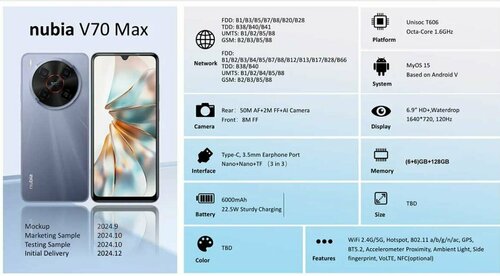 nubia V70 Max