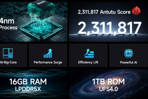 Ulefone Armor 28 Ultra